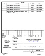 MIL DSCC 5962-87569D MIL DSCC 5962-87569D