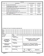 MIL DSCC 5962-87571G MIL DSCC 5962-87571G