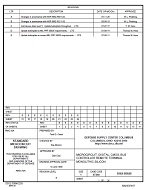 MIL DSCC 5962-88628E