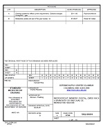 MIL DSCC 5962-89891B MIL DSCC 5962-89891B