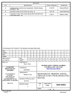 MIL DSCC 5962-90803C