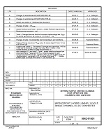 MIL DSCC 5962-91601K