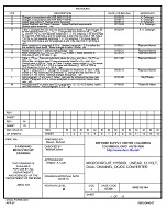 MIL DSCC 5962-92144M