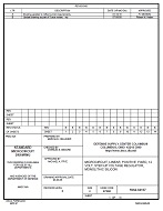 MIL DSCC 5962-92167B MIL DSCC 5962-92167B