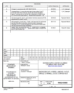 MIL DSCC 5962-93068E