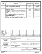 MIL DSCC 5962-93161G