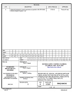 MIL DSCC 5962-94616A