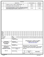 MIL DSCC 5962-96834C