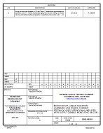 MIL DSCC 5962-98518A