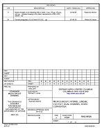 MIL DSCC 5962-98526B MIL DSCC 5962-98526B