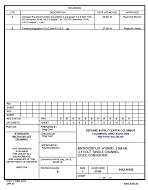 MIL DSCC 5962-98528B MIL DSCC 5962-98528B