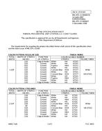 MIL MIL-DTL-11589/607A