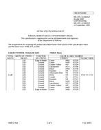 MIL MIL-DTL-11589/12F