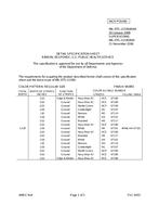 MIL MIL-DTL-11589/604A