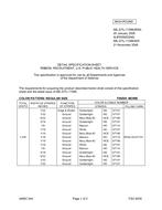 MIL MIL-DTL-11589/605A