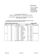 MIL MIL-DTL-11589/606A