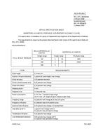 MIL MIL-DTL-16034/10A MIL MIL-DTL-16034/10A