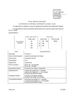 MIL MIL-DTL-16034/11A MIL MIL-DTL-16034/11A