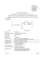 MIL MIL-DTL-16034/13A MIL MIL-DTL-16034/13A