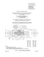 MIL MIL-DTL-27434/20A MIL MIL-DTL-27434/20A