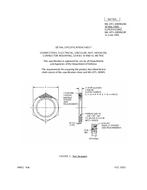 MIL MIL-DTL-38999/28G