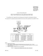 MIL MIL-DTL-5423/9E