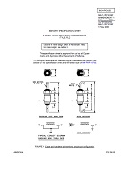 MIL MIL-F-15733/28F Notice 1 - Revision