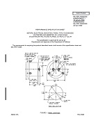 MIL MIL-PRF-10304/22D Amendment 1