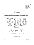 MIL MIL-PRF-10304/30A Amendment 1