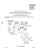 MIL MIL-PRF-10304/5G Amendment 1