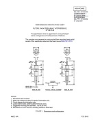MIL MIL-PRF-15733/33D Notice 1 - Revision