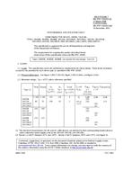 MIL MIL-PRF-19500/118J