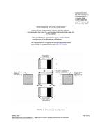 MIL MIL-PRF-55365/12D Notice 1 - Revision