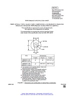 MIL MIL-PRF-49291/11B Amendment 3 MIL MIL-PRF-49291/11B Amendment 3