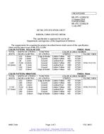 MIL MIL-DTL-11589/23G