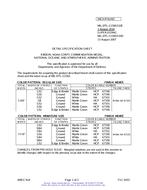 MIL MIL-DTL-11589/310E