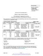 MIL MIL-DTL-11589/21G