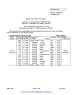 MIL MIL-DTL-11589/677 MIL MIL-DTL-11589/677