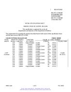 MIL MIL-DTL-11589/38F