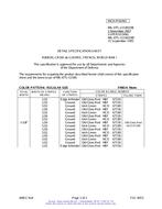 MIL MIL-DTL-11589/39E MIL MIL-DTL-11589/39E