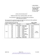 MIL MIL-DTL-11589/577A MIL MIL-DTL-11589/577A