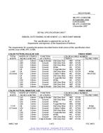 MIL MIL-DTL-11589/578B MIL MIL-DTL-11589/578B