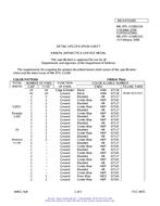 MIL MIL-DTL-11589/11H