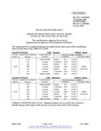 MIL MIL-DTL-11589/48H