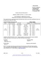 MIL MIL-DTL-11589/625A