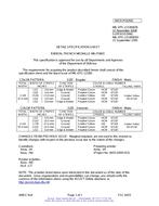 MIL MIL-DTL-11589/65E