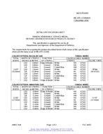 MIL MIL-DTL-11589/693