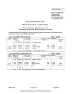 MIL MIL-DTL-11589/149F