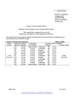 MIL MIL-DTL-11589/649A