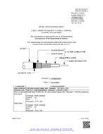 MIL MIL-DTL-17/194C Notice 1 - Amendment 1